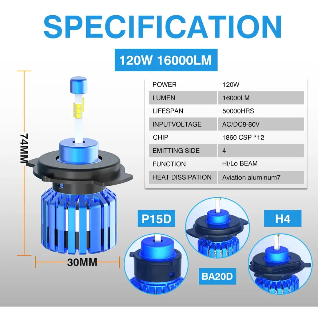 Bombillo Led MotoLed M4PRO – 16000LM + ENVIO GRATIS