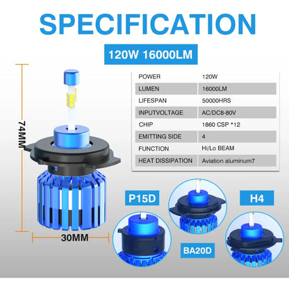Bombillo Led MotoLed M4PRO – 16000LM + ENVIO GRATIS