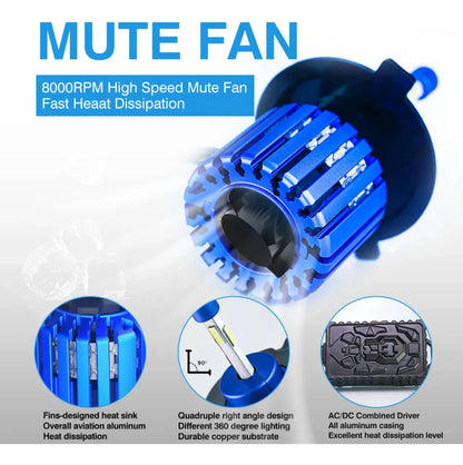 Bombillo Led MotoLed M4PRO – 16000LM + ENVIO GRATIS